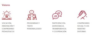 ELTIMBAL, ESCUELA DE INTERPRETACIÓN DE BARCELONA